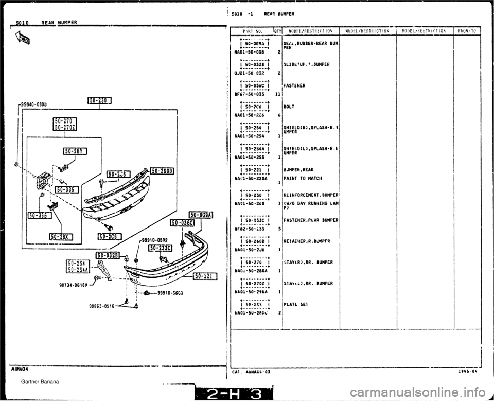 MAZDA MX-5 1994  Workshop Manual REAR BUMPER SE! r RUBBER-REAR BUH PER " BOLT SHJ%I+D(L) ISPLASH-R .I UHPER 8JUPEG,RfAR PAXHY 70 HAlCil RE INFORCEHENT , BUMPER (H/O BAY RUHIIIHO LAW P 1 FAST ENEH , REAR 5bWPER STAY(Rj,RR. BUMPER fl~