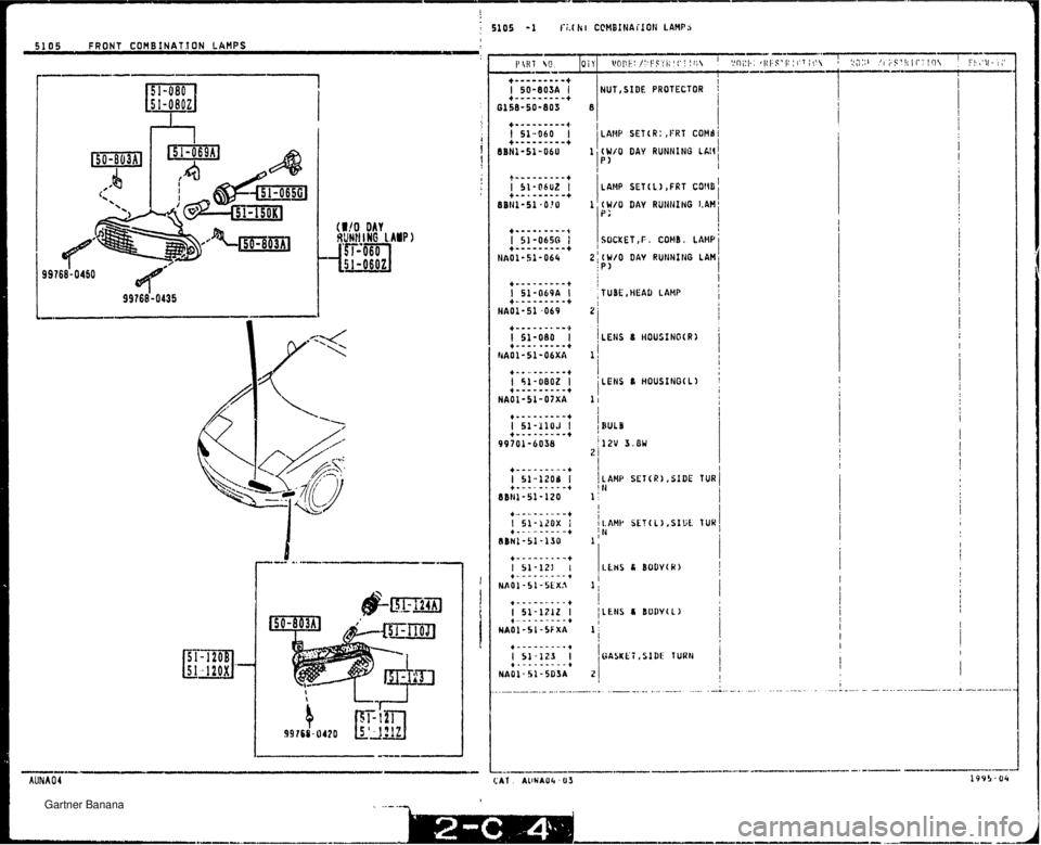 MAZDA MX-5 1994  Workshop Manual 51 05 FRONT COt4BINATION LAMPS LAMP SET (L FRT C3148  I ( W/O DAY RUNNIMG I.AM8 F; (W/O DAY RUMHING LAM P TUBE, HEAD LAMP LENS 8 HOUSING( LENS 8 HOUSINQ( BIJL B 12V 3.8W LAMP SET(R),SIDE TUB 11 I I 