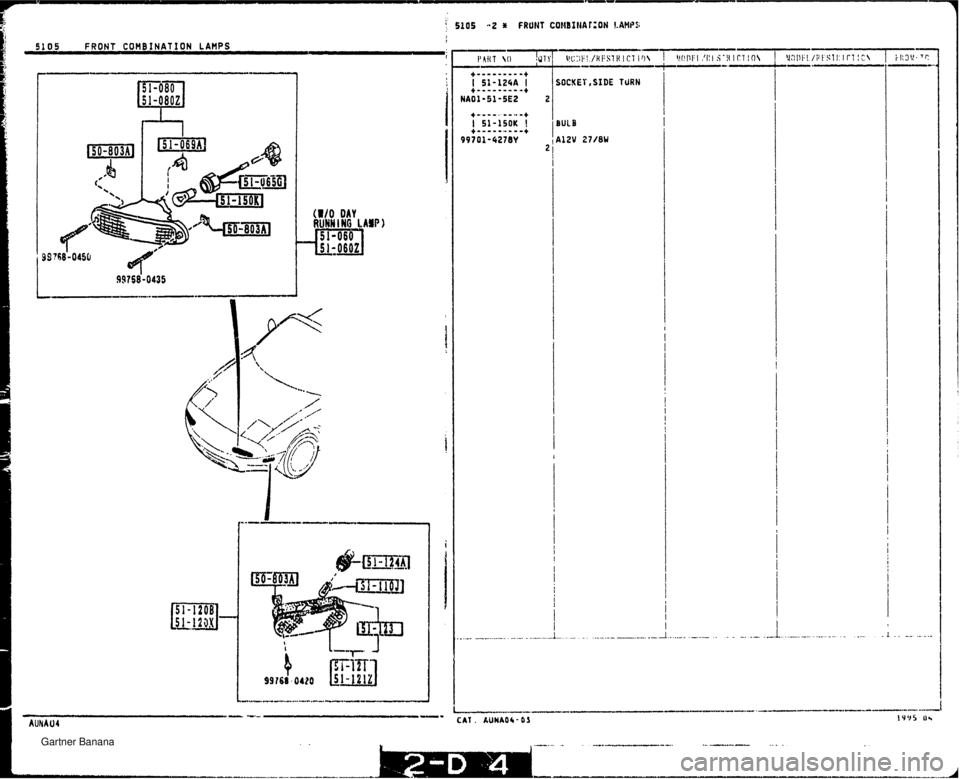 MAZDA MX-5 1994  Workshop Manual FRONT COHBINATION LAHPS 5105 ? LEI- jOCKET,SIDE TURN BUL 0   Gartner Banana  