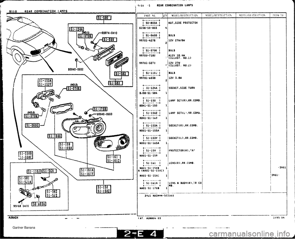 MAZDA MX-5 1994  Workshop Manual 5120 REAR COMBINATION LAMPS NUT,SfDE PROTECTOR BULB 12V 27W8W BULB A12V 18.4W (ILLUST 0 W.1) 12V 27W I C ILLUST. MU.?) I LAMP SET(Rl,l?R.COHB. 3 3   Gartner Banana  