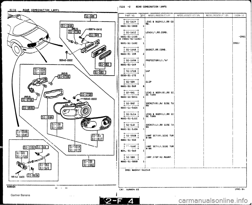 MAZDA MX-5 1994 Workshop Manual REAR COMB1 HAT ION I.AMPS REAR COflBINATT0N LAMPS I .m-! i r 1 MOIlI:I./Ht.:Si~R I r.1 I O. i I I! I C O ( UO3l:l /KFSl I? i r.: : O 1 l.!1.9\l-i C PRO CAP CLIP LENS 8 BODYiR;,RR SI DE IURII LENS 8 MAZDA MX-5 1994 Workshop Manual REAR COMB1 HAT ION I.AMPS REAR COflBINATT0N LAMPS I .m-! i r 1 MOIlI:I./Ht.:Si~R I r.1 I O. i I I! I C O ( UO3l:l /KFSl I? i r.: : O 1 l.!1.9\l-i C PRO CAP CLIP LENS 8 BODYiR;,RR SI DE IURII LENS 8