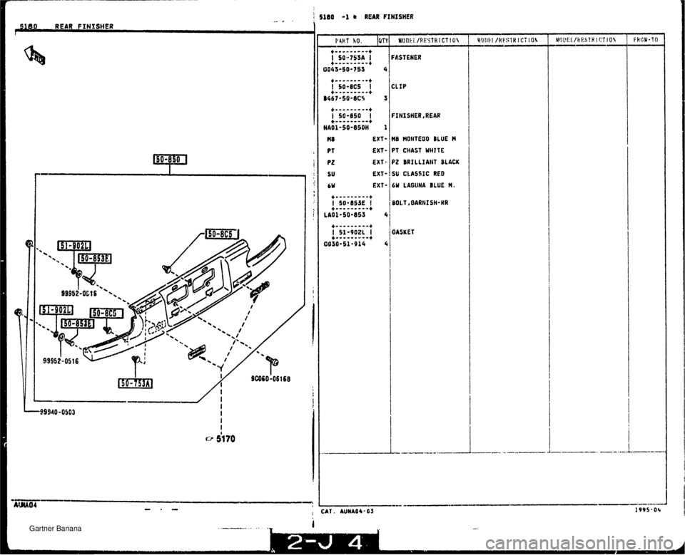 MAZDA MX-5 1994  Workshop Manual -. . i 5180 -1 k REAR FLNISHER PT EXT- SU EXT- FASTENER CLIP FINISHER ,REAR M8 HONTEBO BLUE H PT CHAST WHITE PZ BRILLIANT BLACK SU CLASSIC RED 6Y LAGUNA BLUE H. BOLT IOARNI SH-HR GASKET i   Gartner Ba