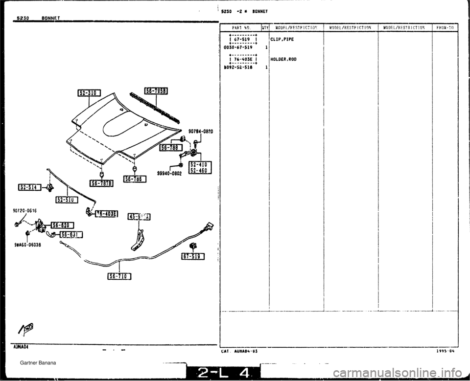 MAZDA MX-5 1994  Workshop Manual HOLDER, ROD I I   Gartner Banana  