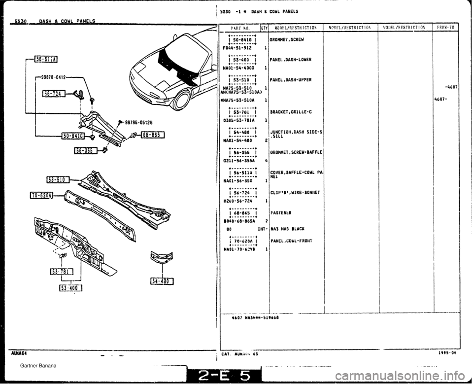 MAZDA MX-5 1994  Workshop Manual -. - - - - - - - - - - - - 3 ) S330 1 S DASM COUL PANELS 1 U(l!)I:l./l~tiSTH ICT l O GROMEF , SCREU PANEL. ,DASH-LOWER 0 0 IHT- I HAP HA5 BLACK   Gartner Banana  