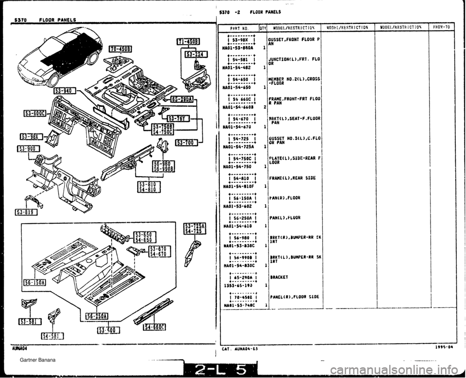 MAZDA MX-5 1994  Workshop Manual S370 FLOOR PANELS JUHCTIONIL) ,FRI. FLO I OR : :RAM, FRONT-FRT F b 00 I PAN RRKTiL) ,SEAT-F.PLOOR PAN I   Gartner Banana  