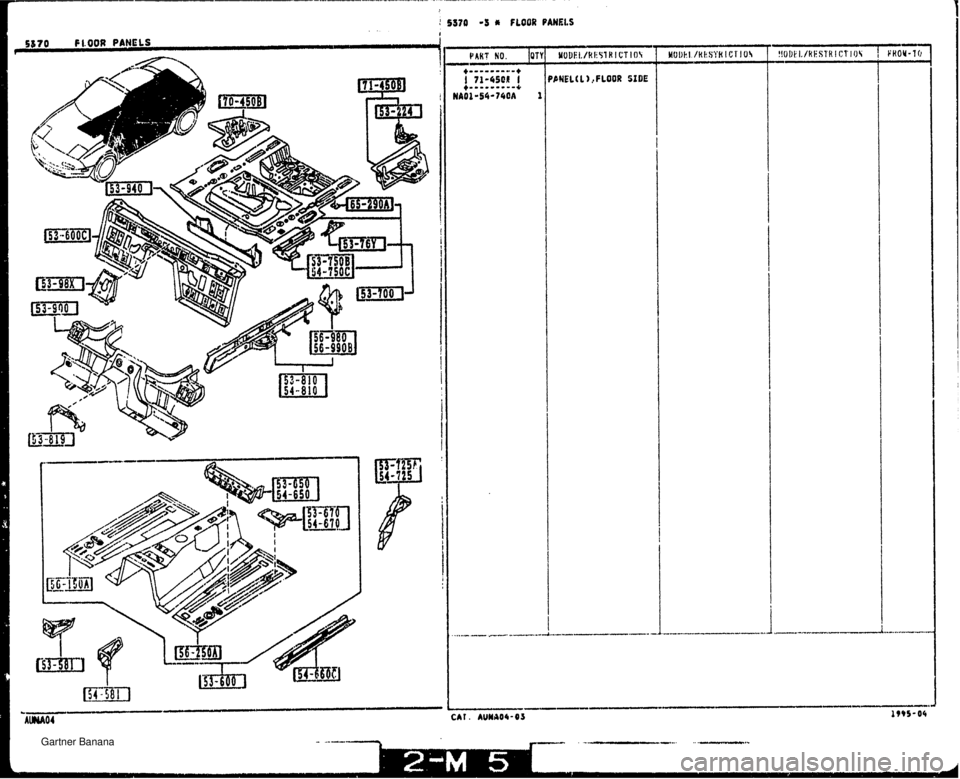 MAZDA MX-5 1994  Workshop Manual -- PAR? NO. ~OTY PNELtL r FLOOR SIDE   Gartner Banana  