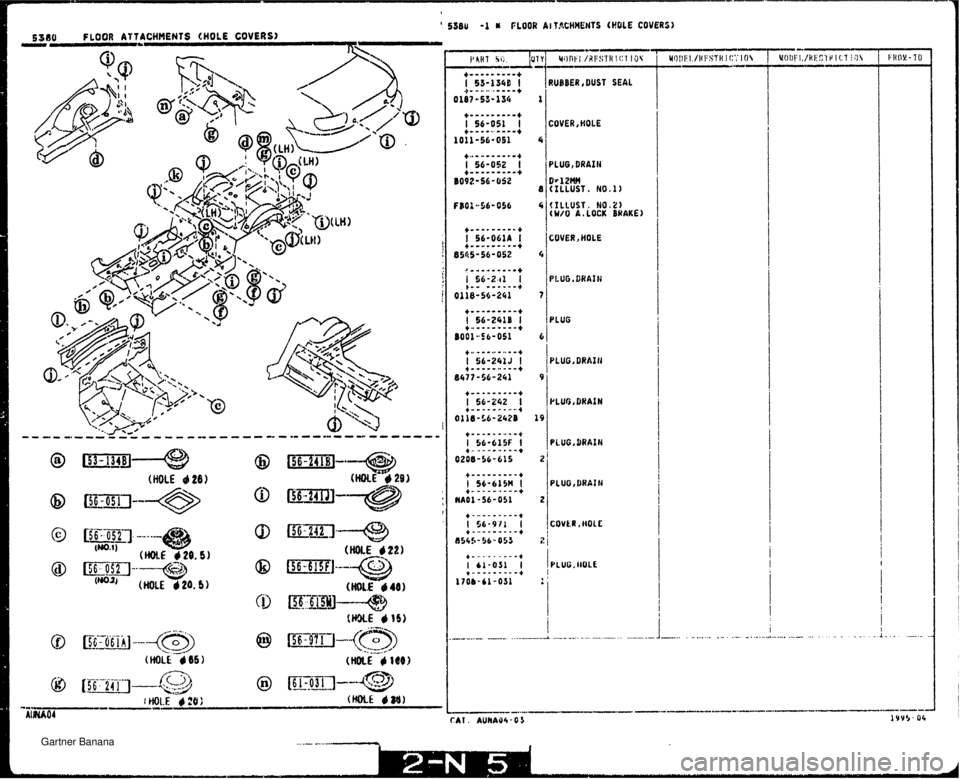 MAZDA MX-5 1994  Workshop Manual 5380 I FLOOR ATTACHMENTS CHOLE COVERS) RUBBERIDUST SEAL PLUG, DRAIN DV 1 ZWn (ILLUST. NB.1) (ILLUST. NO.2) ( U/O A, LOCK BRAKE COVER,#OLE PLUG   Gartner Banana  