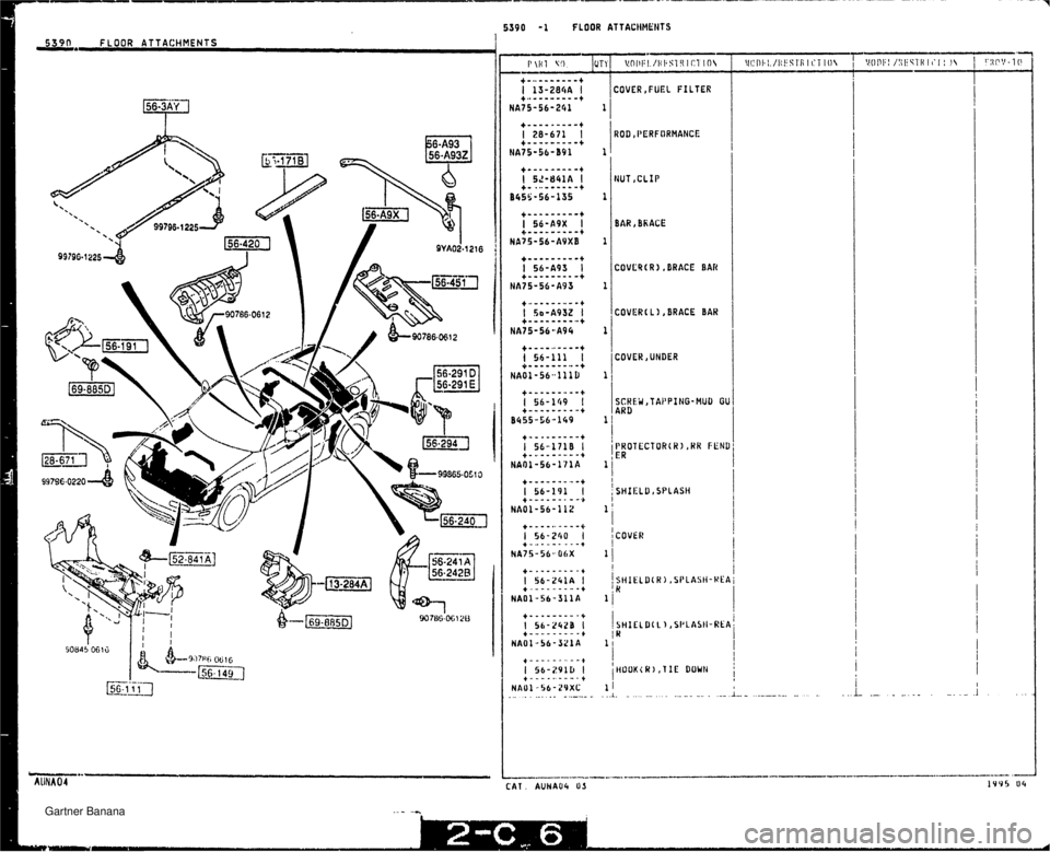 MAZDA MX-5 1994  Workshop Manual   Gartner Banana  