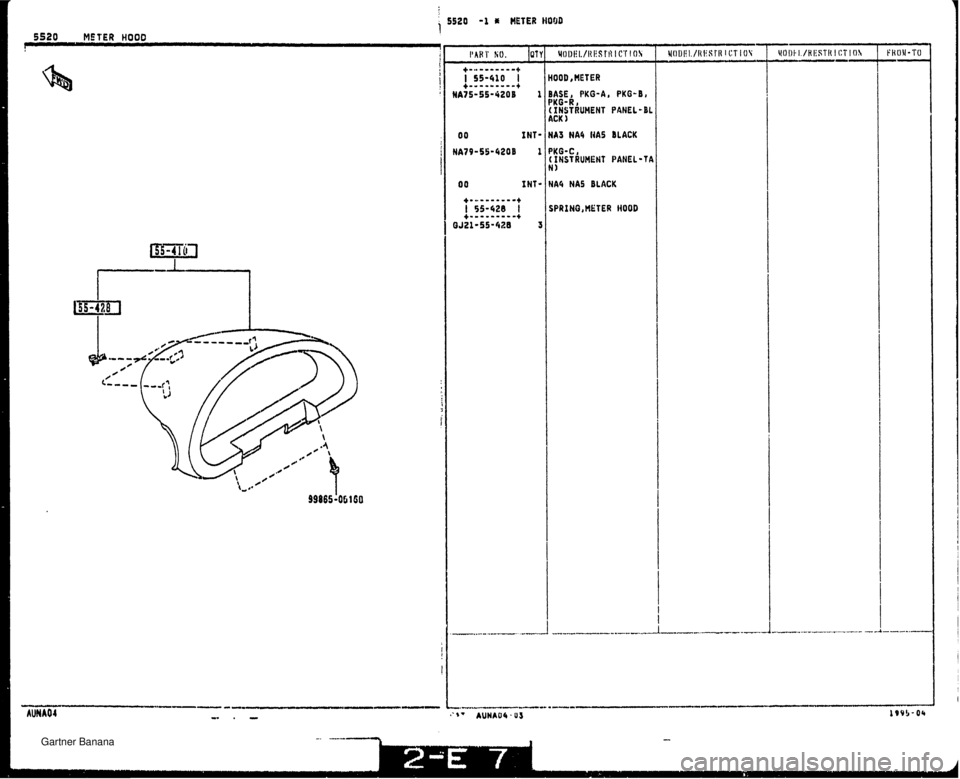 MAZDA MX-5 1994 Workshop Manual BASE, PKG-A, PKG-8, PKG-R 1 ( INSTRUMENT PANEL-BL ACK 1 00 INT- NA3 NA4 NA5 BLACK I 00 INT- NA4 NAS BLACK I TER WOOD Gartner Banana MAZDA MX-5 1994 Workshop Manual BASE, PKG-A, PKG-8, PKG-R 1 ( INSTRUMENT PANEL-BL ACK 1 00 INT- NA3 NA4 NA5 BLACK I 00 INT- NA4 NAS BLACK I TER WOOD Gartner Banana