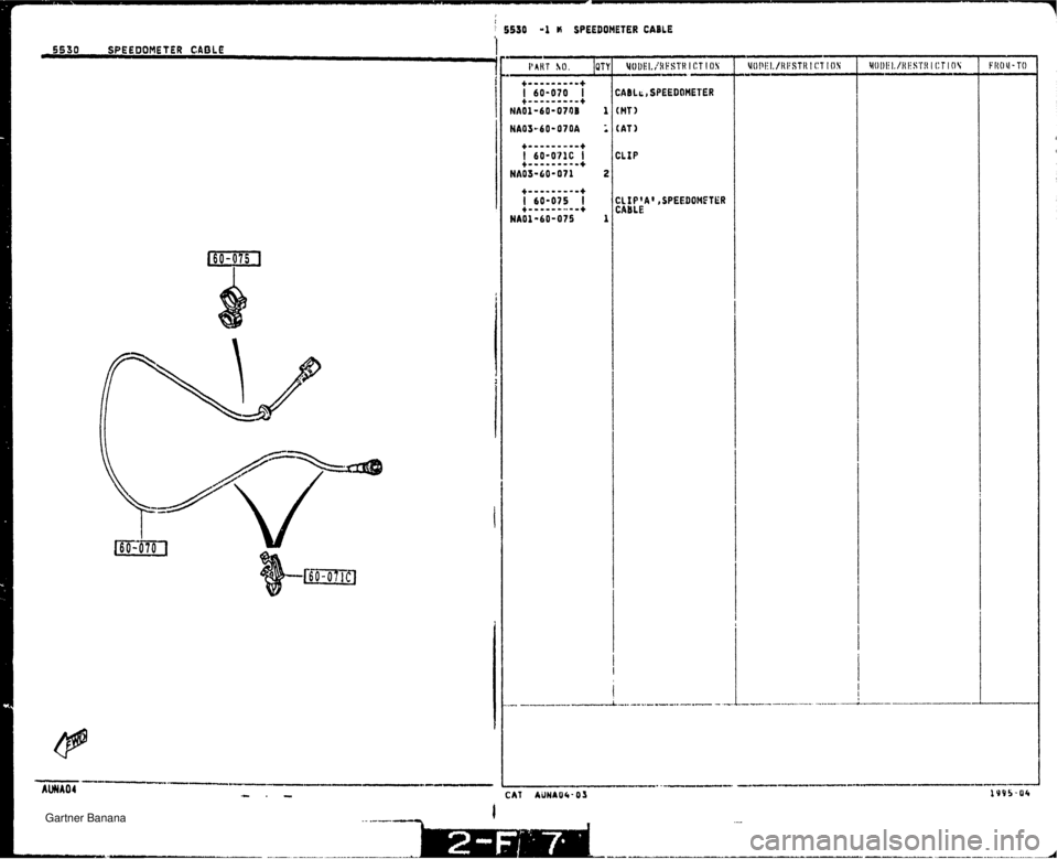 MAZDA MX-5 1994  Workshop Manual 5530 A S SPEEDOMETER CABLE 5530 SPEEDOMETER CABLE I :L I PA SPEEDWFTER :ABLE CAT AiiWAO4- 05   Gartner Banana  