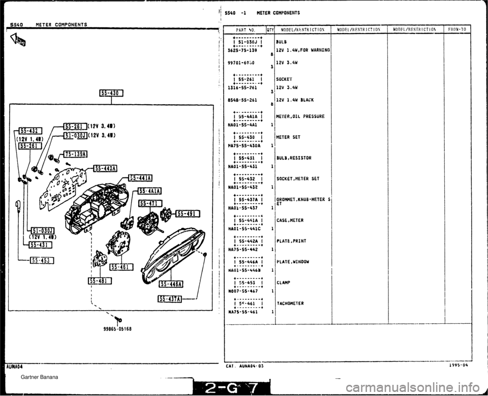 MAZDA MX-5 1994  Workshop Manual   Gartner Banana  