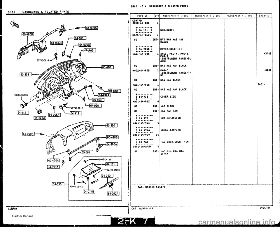 MAZDA MX-5 1994 User Guide 5560 -3 K DASHBOARD 8 RLLATED PARTS 5560 DASHBOARD 8 RELATED PJ.~TS te) , PKG-81 PANEL - 81 BLACK PAHEL-VA #A5 HA4 BLACK EASE, PKG-A ?KO-R 1 ( I IISIRUMEIIT ACK 1 - 3AO 1 5A01- HA3 NA5 HA4 SLACK COVER MAZDA MX-5 1994 User Guide 5560 -3 K DASHBOARD 8 RLLATED PARTS 5560 DASHBOARD 8 RELATED PJ.~TS te) , PKG-81 PANEL - 81 BLACK PAHEL-VA #A5 HA4 BLACK EASE, PKG-A ?KO-R 1 ( I IISIRUMEIIT ACK 1 - 3AO 1 5A01- HA3 NA5 HA4 SLACK COVER