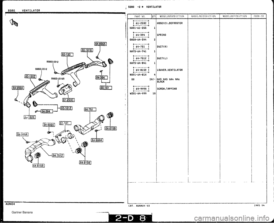 MAZDA MX-5 1994  Workshop Manual IOSE(C1 ,DEFROSTER IPRING lUCT( R lUCT(L) .OUVER ,VENT ILATOR   Gartner Banana  