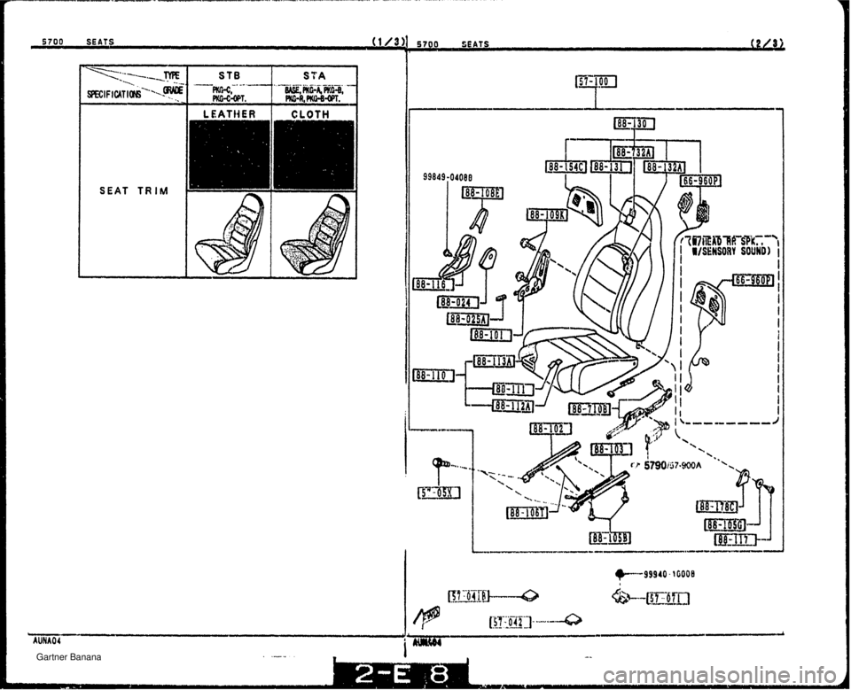 MAZDA MX-5 1994  Workshop Manual SEAT TRIM STA 1 LEATHER 1 CLOTH I   Gartner Banana  