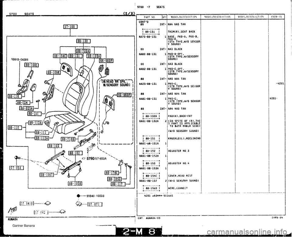 MAZDA MX-5 1994  Workshop Manual CONT ID 88 HA4 HA5 TAN TKIM(R) SEA T BACK BASE, PKG-At PKG-8, PKO-8 1 (STP TYPE 4 W/O SEhSOF Y SOUND 1 1 I t4T - 1 INT- 1 1111- 1 I HT - 1 INT- NA3 BLACK PKO-0-OPT t (STA TYPE t W/SENSORV SOUNG 1 HA3 
