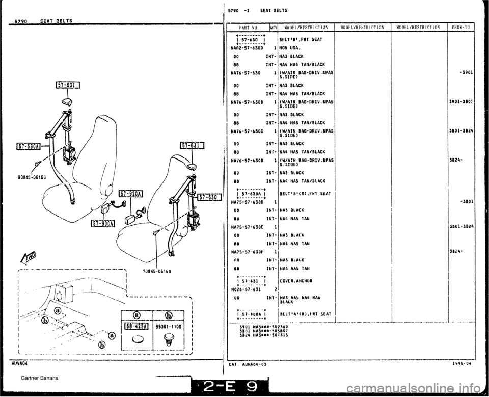 MAZDA MX-5 1994  Workshop Manual r II I - CAI. NOll USA, HA3 BLACK (W/AIR BAO-DRIV ,UPAS S.SInc) NAS BLACK #A4 NA5 PAWBLACK (W/AlN BAO-DBIV, &PAS S,SIDEI NM BLACK HA4 HA5 TANIDLACK HA3 BLACK HA4 NA5 IAH/BLACK HA3 BLACU HA6 HA5 TAN a&