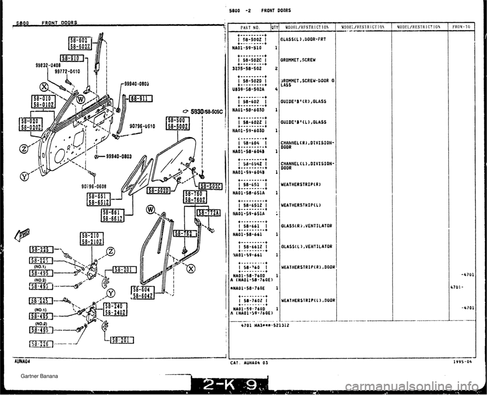 MAZDA MX-5 1994  Workshop Manual 5800 -2 FRONT DOORS PO0 FRONT DOORS 3ROMMET, SCREW $ROMMET, SCREW-DOOR G .ASS :HAtrllEL(Rj ,DIVISION- DOOR ZHANNELCL) ,DIVISION- DOOR   Gartner Banana  
