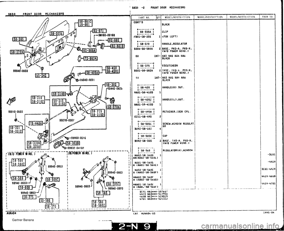 MAZDA MX-5 1994  Workshop Manual  5830 -2 FRONT BOOR WECIICIIIISMS FRONT OCOR MLCHANXSMS I 5850 I I 1. i I j [ I I1 1 I 1 I 1 CLIP r FOR LEFT) IIANDLE ,REGULATOR BASE, PKO-A, PKB-R # (W/O POWER WIHD, 1 I4A3 t1A5 HA4 t1Ad BLACK NA3 N