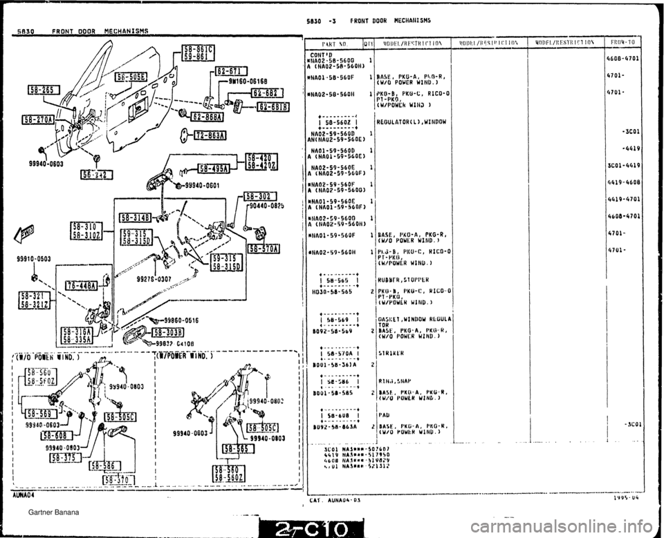 MAZDA MX-5 1994  Workshop Manual 5830 -3 FRONT DOOR HECHAHESMS 5830 FRONT OOQR MECHANISMS BASE PKO-A, PKG-R, (WO POWER WIND. )   Gartner Banana  