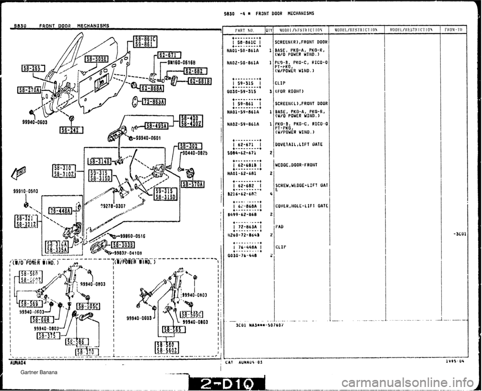 MAZDA MX-5 1994  Workshop Manual 5830 -4 H FR3NT BOOR MECIiANISHS 5830 FRONT DO08 MECHANISMS CLIP (FOR NIWT)   Gartner Banana  