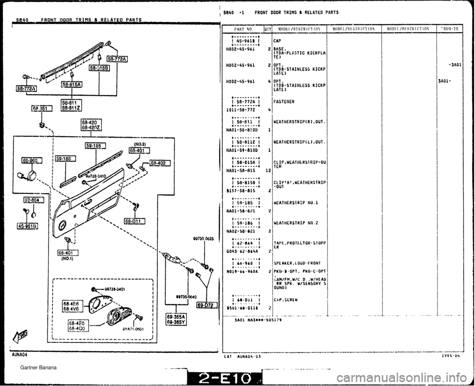 MAZDA MX-5 1994  Workshop Manual i I 5440 -1 FRONT DOOR TRIHS Jl RELATED PARTS % FRONT DOOR 1RtMS S RELATED PARTS IV 4 I- 3.-..---....--..- ....- -*.-.-_-_.- "--.----*-.._...--..--.---.----_.-.--."--. ---..- .... - n-.-l.".U- .---.-