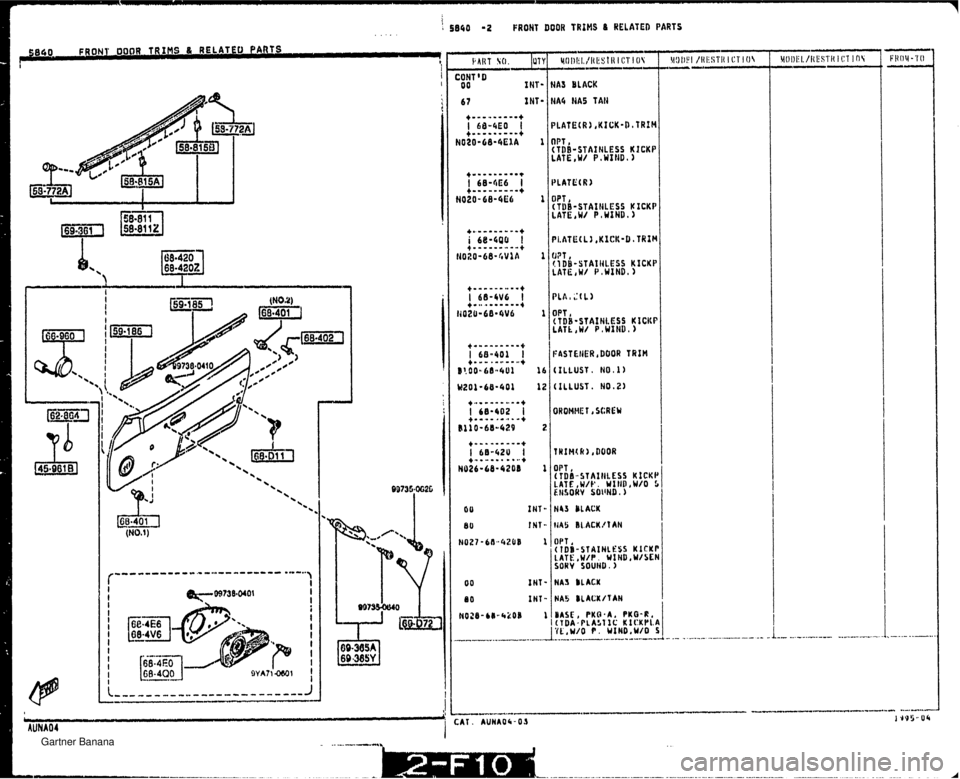 MAZDA MX-5 1994  Workshop Manual - - 2ONT D 0 0 IHT - IAS BLACK It44 HA5 TAN LATEtR) ,KICK-fl, TRIM IPT, :TDB-STAItlbESS KICKP .ATE ,W/ P, WIND. JPT, I1 bB-STAIIiLEOS KICKP .ATE,W/ PaWItiD,) 3Pt, 1 TDB-STAlNtESS KICKP LATL,W/ P,WIND
