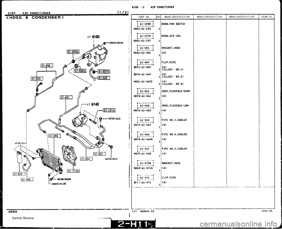 MAZDA MX-5 1994 Workshop Manual 6130 I AIR CONDITXONER (l/2) <HOSE & CONDENSER) KNOB IFAN SUIT CH KHOBjAIR CON. HOSE &FLEXIBLE-LOU (A) PIPE N0.4,COOLER (A) PIPE NO.5,CUOLbR (A) BRACKET, HOSE (A) Gartner Banana MAZDA MX-5 1994 Workshop Manual 6130 I AIR CONDITXONER (l/2) <HOSE & CONDENSER) KNOB IFAN SUIT CH KHOBjAIR CON. HOSE &FLEXIBLE-LOU (A) PIPE N0.4,COOLER (A) PIPE NO.5,CUOLbR (A) BRACKET, HOSE (A) Gartner Banana
