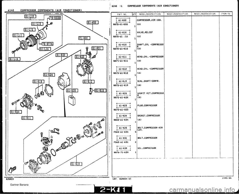 MAZDA MX-5 1994 Workshop Manual 6140 -1 COMPRESSOR CQNPQNENTS (AIR CONDITIONER) 6140 COMPRESSOR COMPONENTS (AIR CONDITIONER) :OHPRESSOR ,AX R CON. (4 I SEAL , SHAFT-COMPR a (A) BASK57 KIT ,CQHPROSSO R (A) BOLf,CO#PRESSOW-AIR COW. MAZDA MX-5 1994 Workshop Manual 6140 -1 COMPRESSOR CQNPQNENTS (AIR CONDITIONER) 6140 COMPRESSOR COMPONENTS (AIR CONDITIONER) :OHPRESSOR ,AX R CON. (4 I SEAL , SHAFT-COMPR a (A) BASK57 KIT ,CQHPROSSO R (A) BOLf,CO#PRESSOW-AIR COW.
