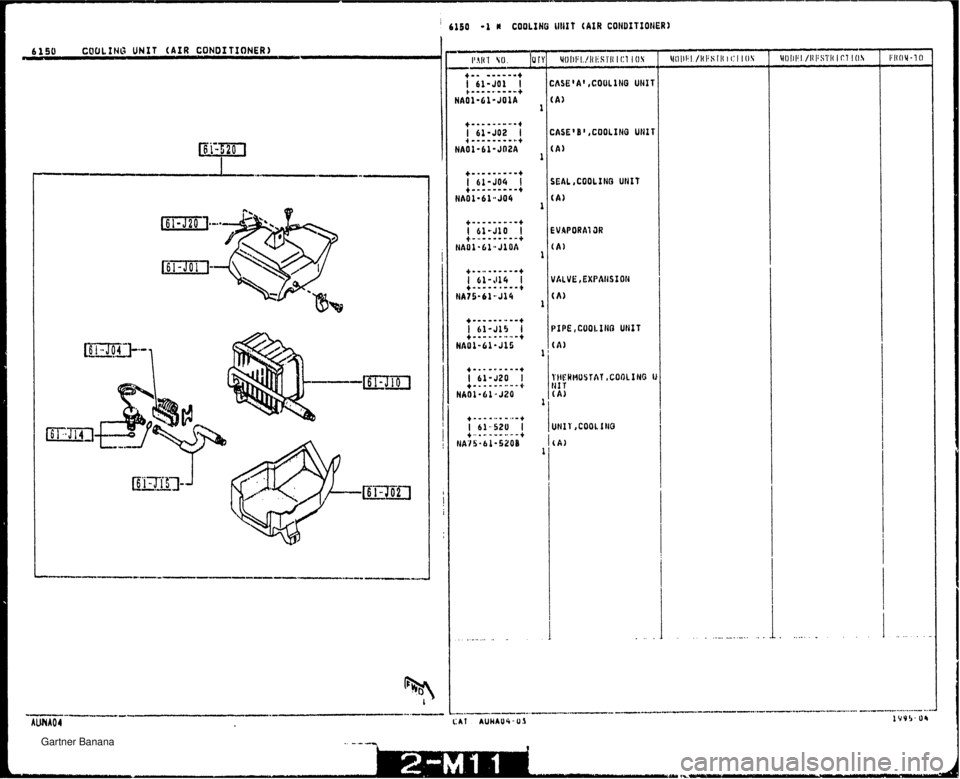 MAZDA MX-5 1994 Workshop Manual : 6150 -1 H COOLINC Ul1IT (818 COIJDIT1ONERl CAT AUHAUS-05 ... SEAL ,COOLIWG UNIT (A) VALVE, EXPAIiSIOl~ (A) TIKRHUSTAT ,COObIHG L NIT Gartner Banana MAZDA MX-5 1994 Workshop Manual : 6150 -1 H COOLINC Ul1IT (818 COIJDIT1ONERl CAT AUHAUS-05 ... SEAL ,COOLIWG UNIT (A) VALVE, EXPAIiSIOl~ (A) TIKRHUSTAT ,COObIHG L NIT Gartner Banana