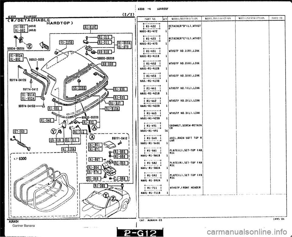 MAZDA MX-5 1994  Workshop Manual FL ATE # 1 C PLATE RIC   Gartner Banana  