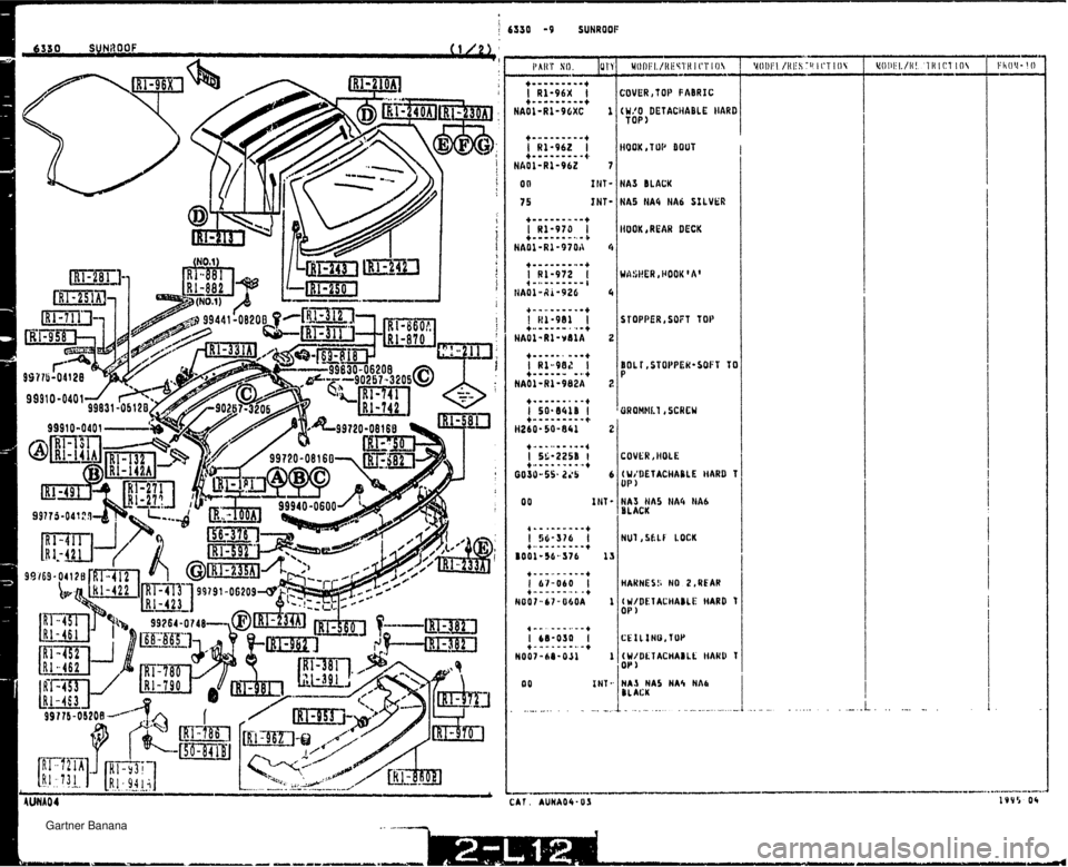 MAZDA MX-5 1994  Workshop Manual C CAT. COVER/TOP FABRIC I (W!O DETACHABLE HARD TOP) HAS BLACK HAS NA4 HA6 SILVER IIBOK (REAR DECK OROHMf.14 SCREW COVER ,HOLE ( WiDET ACHADLE HARD 7 UP ) NA3 NA5 NA4 #A6 BLACK HU1,Stt.f LOCK   Gartner