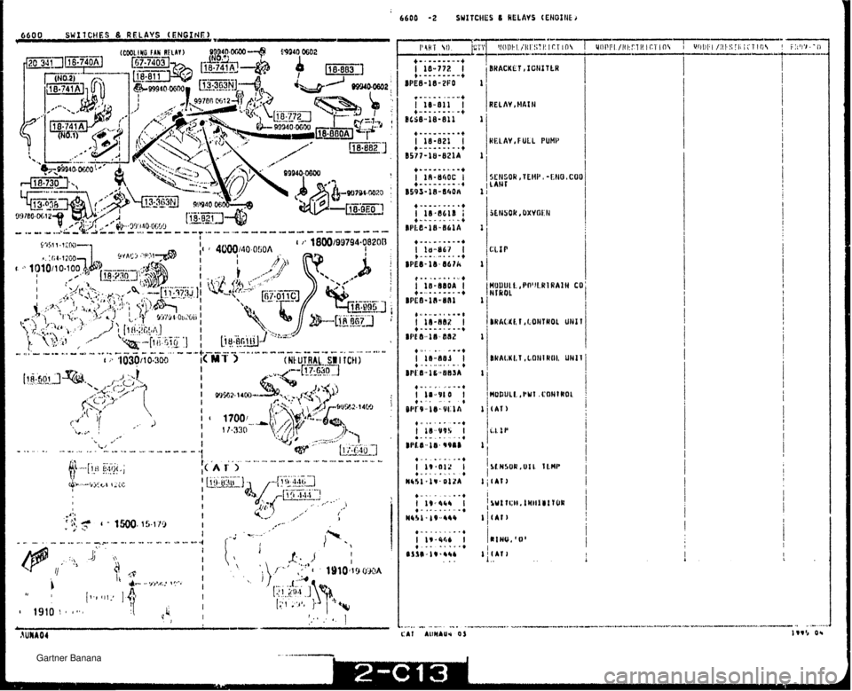 MAZDA MX-5 1994  Workshop Manual 6600 -2 SWITCHES S RELAYS (ENOftlE J   Gartner Banana  