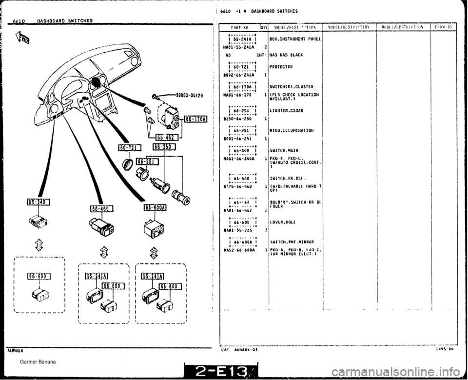 MAZDA MX-5 1994  Workshop Manual j 6610 -1 a DASHBQARfI SWITCHES GGlO OASHOOARB YWI TGHES ............. HAS WA5 BLACK PROT ECt OR   Gartner Banana  