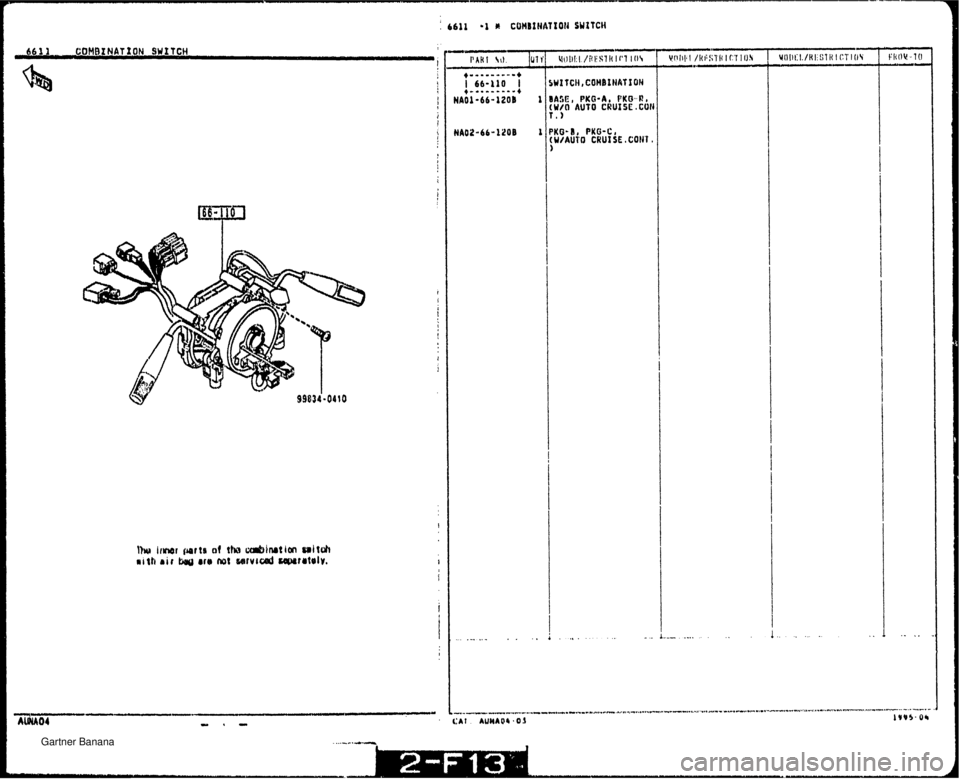 MAZDA MX-5 1994  Workshop Manual 6611 COHBI NAT X.ON. 9U.X TCH I KO-8, PKO-C, UIAUTQ CKUI SE , CONT ,   Gartner Banana  