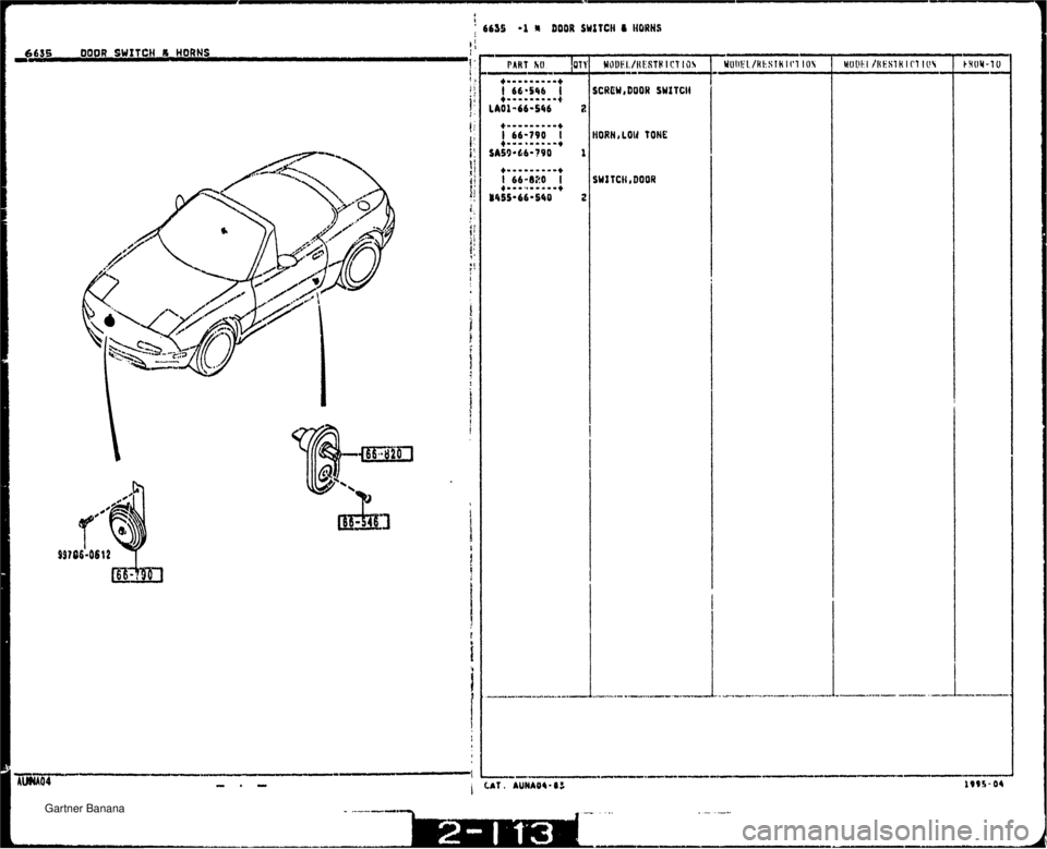 MAZDA MX-5 1994  Workshop Manual #ORN LOU TONE SWSTCl~,bOOR   Gartner Banana  