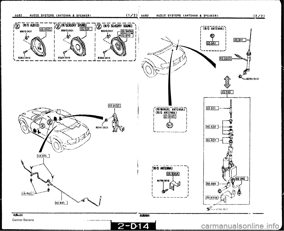 MAZDA MX-5 1994  Workshop Manual   Gartner Banana  