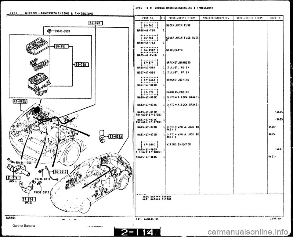 MAZDA MX-5 1994 Workshop Manual 6701 WIRING HARNESSES(EHG1NE 6 T/MfSStON) COVER,HAIN FUSE BLOC I I I BRACKET ,lIARIESS (WO A, LOCK IR Gartner Banana MAZDA MX-5 1994 Workshop Manual 6701 WIRING HARNESSES(EHG1NE 6 T/MfSStON) COVER,HAIN FUSE BLOC I I I BRACKET ,lIARIESS (WO A, LOCK IR Gartner Banana