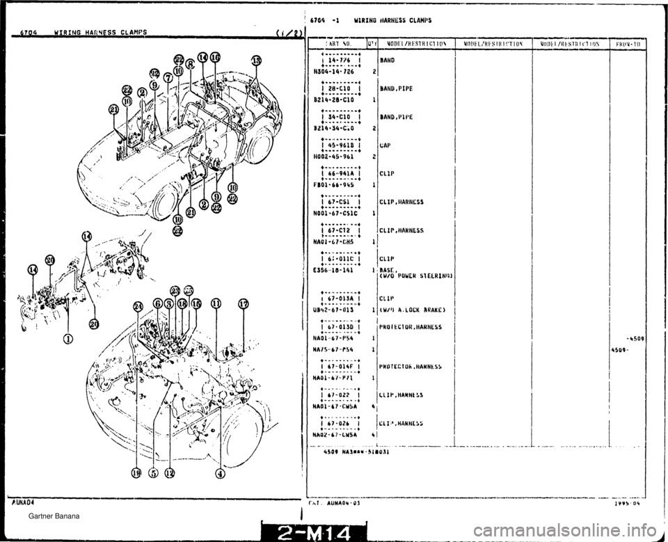 MAZDA MX-5 1994 Workshop Manual 6704 WIRING HARNESS CLAMPS i CLIP, HARIICSS 1 i Gartner Banana MAZDA MX-5 1994 Workshop Manual 6704 WIRING HARNESS CLAMPS i CLIP, HARIICSS 1 i Gartner Banana