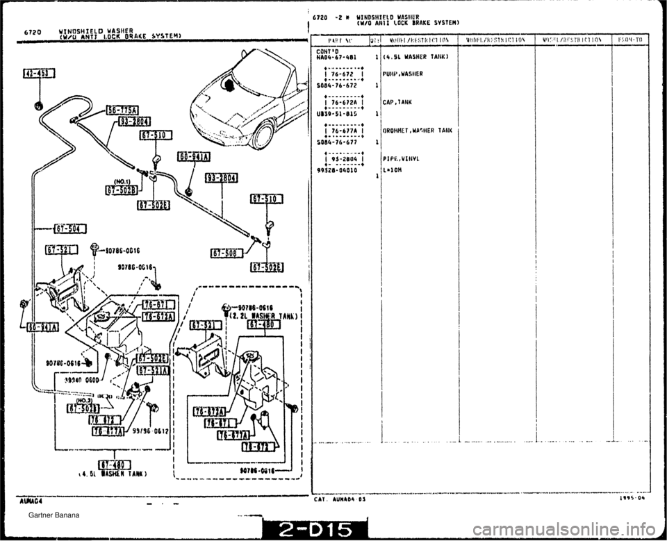MAZDA MX-5 1994  Workshop Manual 6720 ~2 r WINDSHIELO WASHER I CW/O AH1 I tOCK BRAKE SVSTEH) 1 (4,5L WASHER TAHK) PUIW ,UASIIER 1 CAP, TANK  1   Gartner Banana  