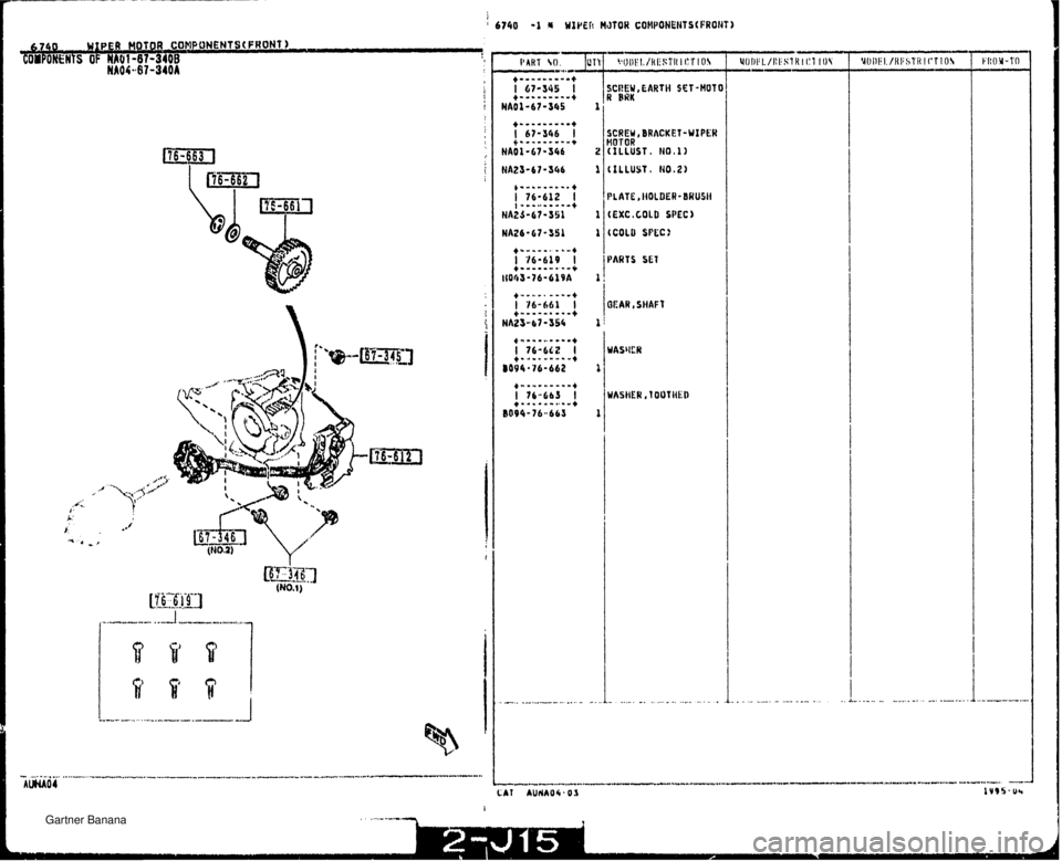 MAZDA MX-5 1994  Workshop Manual SCR&V,EARTH SET -HOT0 R BRK PLATE, HOLDER-BRUSH (LXC. COLD SPEC I (COLD SFKC! PARTS SET GEAR, SHAFI   Gartner Banana  