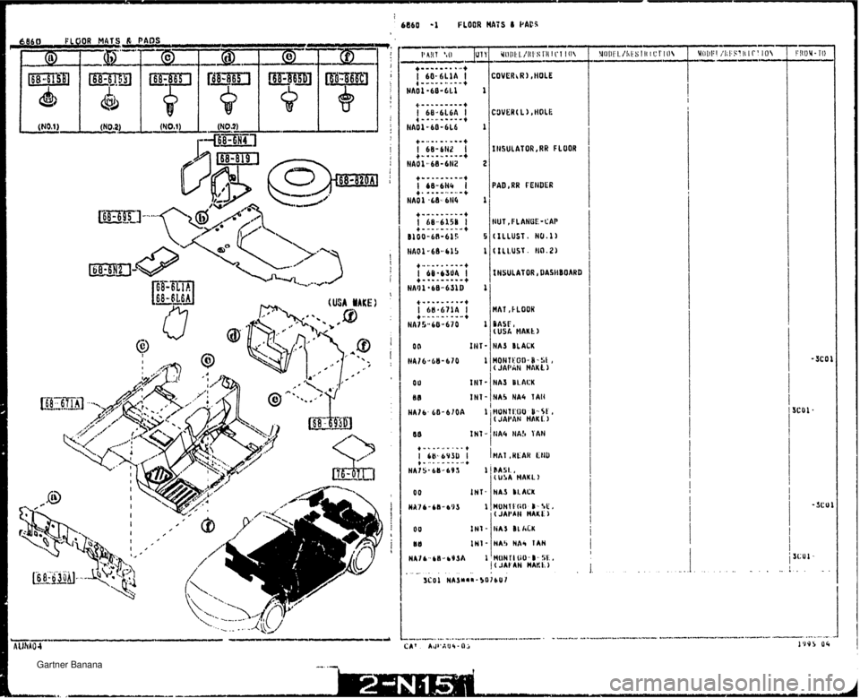 MAZDA MX-5 1994 User Guide FLOOR MATS W PAOS ItlSULATOR ,RR FLOOR NUT ,FLANGE-CAP (ILLUST, N0.11 (IlLUST. 110.2) IMSUIATBR, DASHBOARD HA3 BLACK H0HTt:(IO ( JAPAN HAKC D- sf, MAY&-~B-~OS i ]no~r~c;tr. D- st, I ( JAIIII HAKE )  