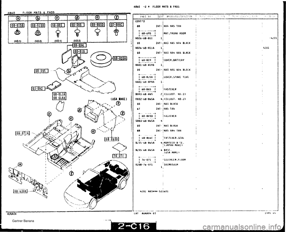 MAZDA MX-5 1994  Workshop Manual 6866 *2 S FLOOR HATS L PAOS 0 0 IN; - ; IiAS HAS HA4 Rb AiX   Gartner Banana  