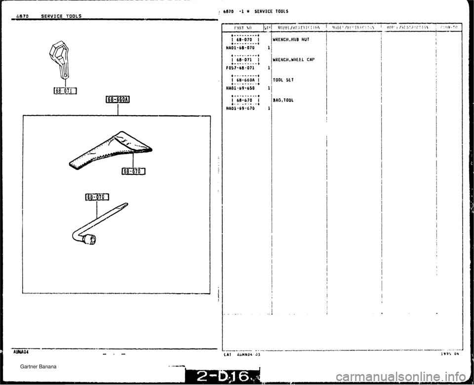 MAZDA MX-5 1994  Workshop Manual   Gartner Banana  
