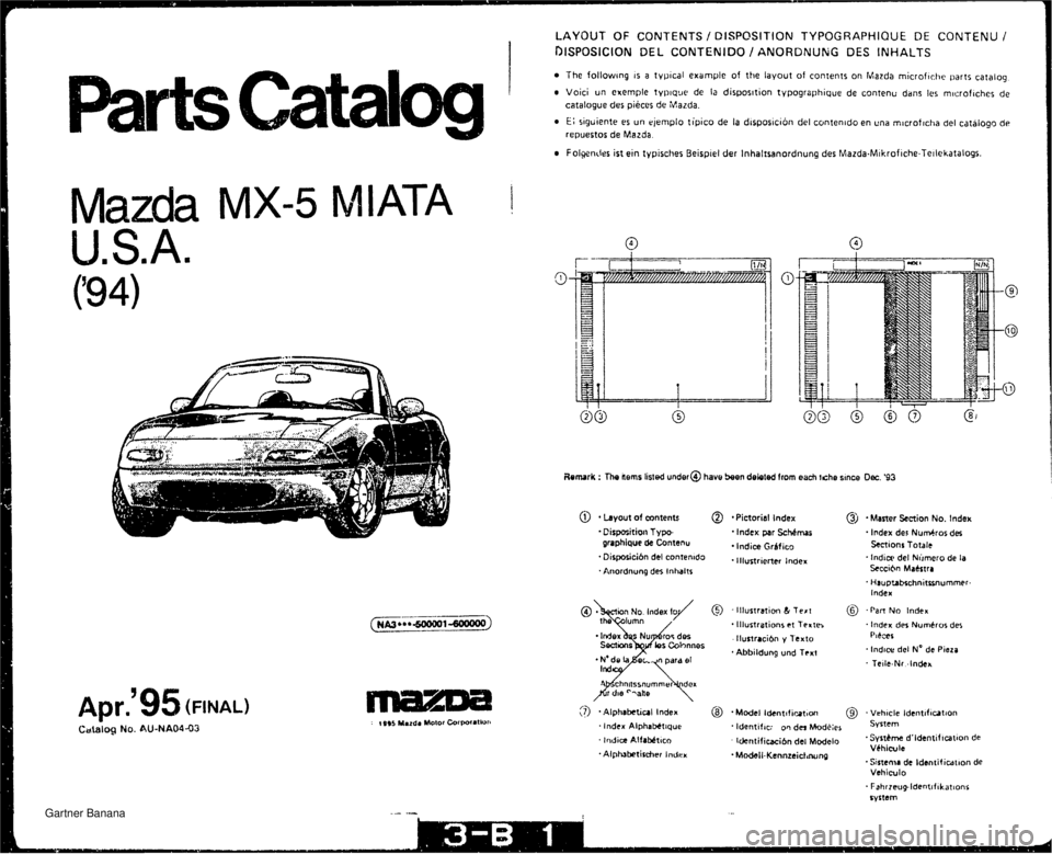 MAZDA MX-5 1994 Workshop Manual U.S.A. - - : t OI5 Mmda Motor Corpofatbon LAYOUT OF CONTENTS / CISPOSITION TYPBGRAPHIQUE DE CONTENU / IXSPOSICION DEL CONTENIDO / ANORDNUNG DES INHALTS The followmg is a tv~~ical example of the lavout MAZDA MX-5 1994 Workshop Manual U.S.A. - - : t OI5 Mmda Motor Corpofatbon LAYOUT OF CONTENTS / CISPOSITION TYPBGRAPHIQUE DE CONTENU / IXSPOSICION DEL CONTENIDO / ANORDNUNG DES INHALTS The followmg is a tv~~ical example of the lavout