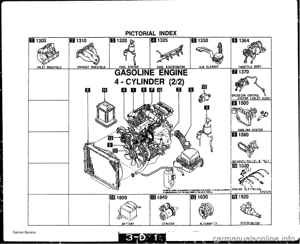 MAZDA MX-5 1994  Workshop Manual PICTORIAL INDEX 4 - CYLINDER (212)   Gartner Banana  