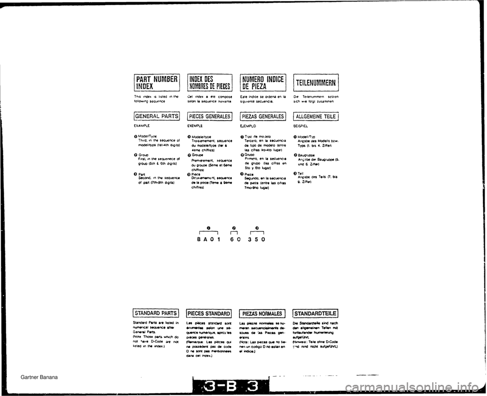 MAZDA MX-5 1994 Workshop Manual O Part Secad. In !ha repuem of OM nmm UQIW / INDEX OES NOMERES DE PIERS I i:1;2f&NDCE 1 1 TEILENUMMERN / EJEMPLO BEISPIEL SIMb.fd Puts Ye krtsQ in 1JI ~m tad WmWcA muuefce ah* *~vnCbS Mbn un * Senad MAZDA MX-5 1994 Workshop Manual O Part Secad. In !ha repuem of OM nmm UQIW / INDEX OES NOMERES DE PIERS I i:1;2f&NDCE 1 1 TEILENUMMERN / EJEMPLO BEISPIEL SIMb.fd Puts Ye krtsQ in 1JI ~m tad WmWcA muuefce ah* *~vnCbS Mbn un * Senad
