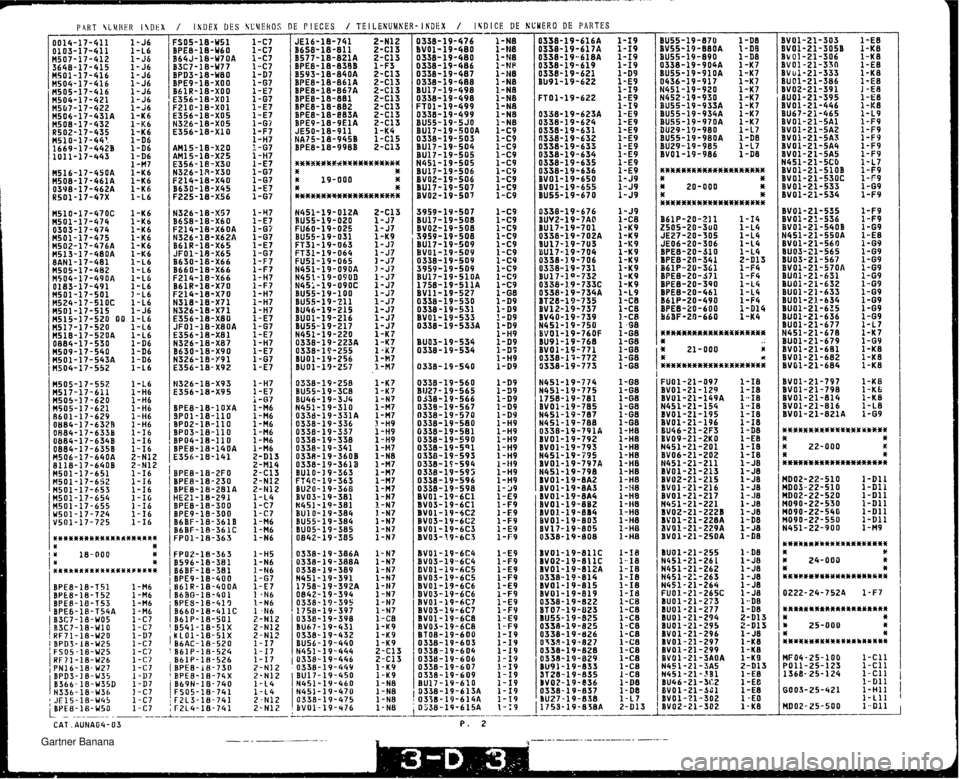 MAZDA MX-5 1994 Workshop Manual / IXUEX DES SCt!EhOS DE PIECES / TEILEKUYSER- ItiDEX / ISDICE DE KUMERO DE PARTES - BU55-19-870 BV55-19-880A BU55-19-890 0338-19-904A BU55-19-910A 0436-19-917 14451-19-920 N452 -19-930 BU55-19-933A BU MAZDA MX-5 1994 Workshop Manual / IXUEX DES SCt!EhOS DE PIECES / TEILEKUYSER- ItiDEX / ISDICE DE KUMERO DE PARTES - BU55-19-870 BV55-19-880A BU55-19-890 0338-19-904A BU55-19-910A 0436-19-917 14451-19-920 N452 -19-930 BU55-19-933A BU