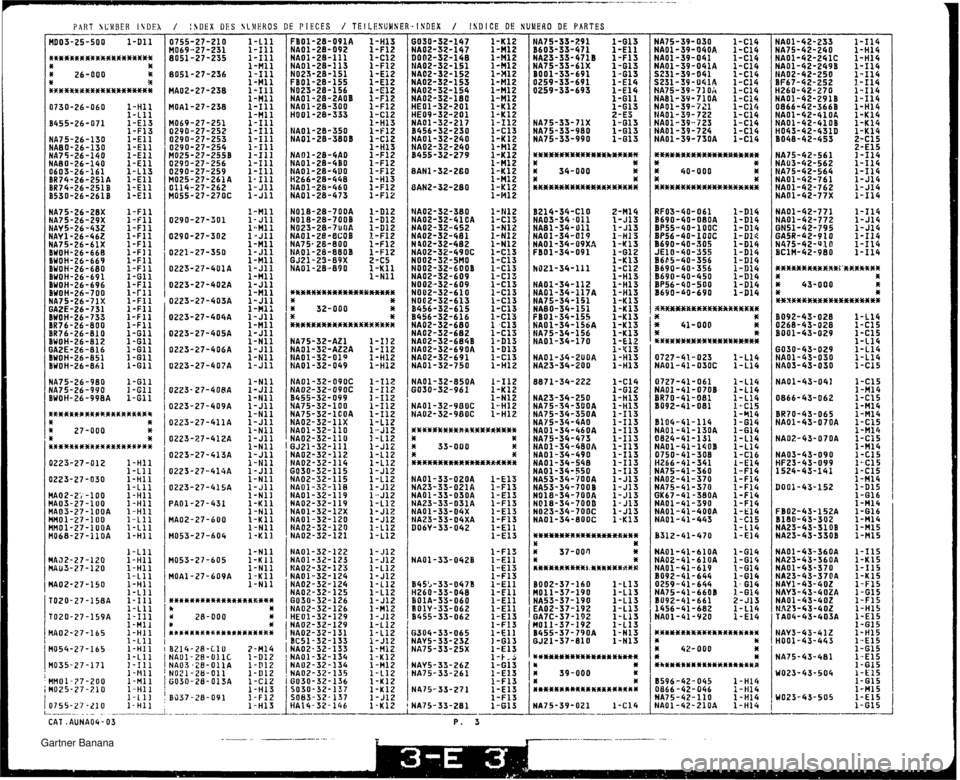 MAZDA MX-5 1994 Workshop Manual / :lUEX DES Sl\IEROS DE PIECES / TEILESUHSER-ISDEX / !%DICE DE SUUERO DE PAHTES PART SL\!UER I\DliX MD03-25-500 1-Dl1 L -. .- .. . _ . - - . . - - - - - CAT . AUNA04- 03 Gartner Banana MAZDA MX-5 1994 Workshop Manual / :lUEX DES Sl\IEROS DE PIECES / TEILESUHSER-ISDEX / !%DICE DE SUUERO DE PAHTES PART SL\!UER I\DliX MD03-25-500 1-Dl1 L -. .- .. . _ . - - . . - - - - - CAT . AUNA04- 03 Gartner Banana