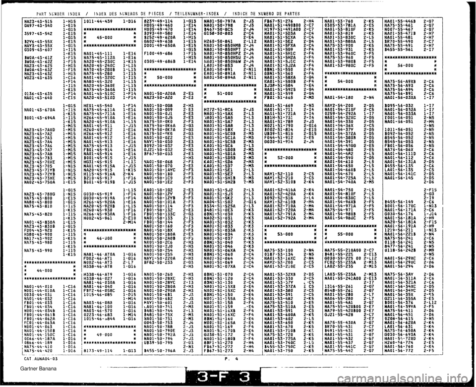 MAZDA MX-5 1994 Workshop Manual / IAUEX UES hCMEROS DE PIECES / TEILEtiUMkER-ISDEX / ISDICE DE SUNERO UE PARTES PART ACMUER ISDEX HAOl -56-29XC HA01-56-29UC NA01-56-294 HA75- 56-3AY Nh01-56-311A HAOl -56-S21A NA01-56-34XC NA01-56-34 MAZDA MX-5 1994 Workshop Manual / IAUEX UES hCMEROS DE PIECES / TEILEtiUMkER-ISDEX / ISDICE DE SUNERO UE PARTES PART ACMUER ISDEX HAOl -56-29XC HA01-56-29UC NA01-56-294 HA75- 56-3AY Nh01-56-311A HAOl -56-S21A NA01-56-34XC NA01-56-34