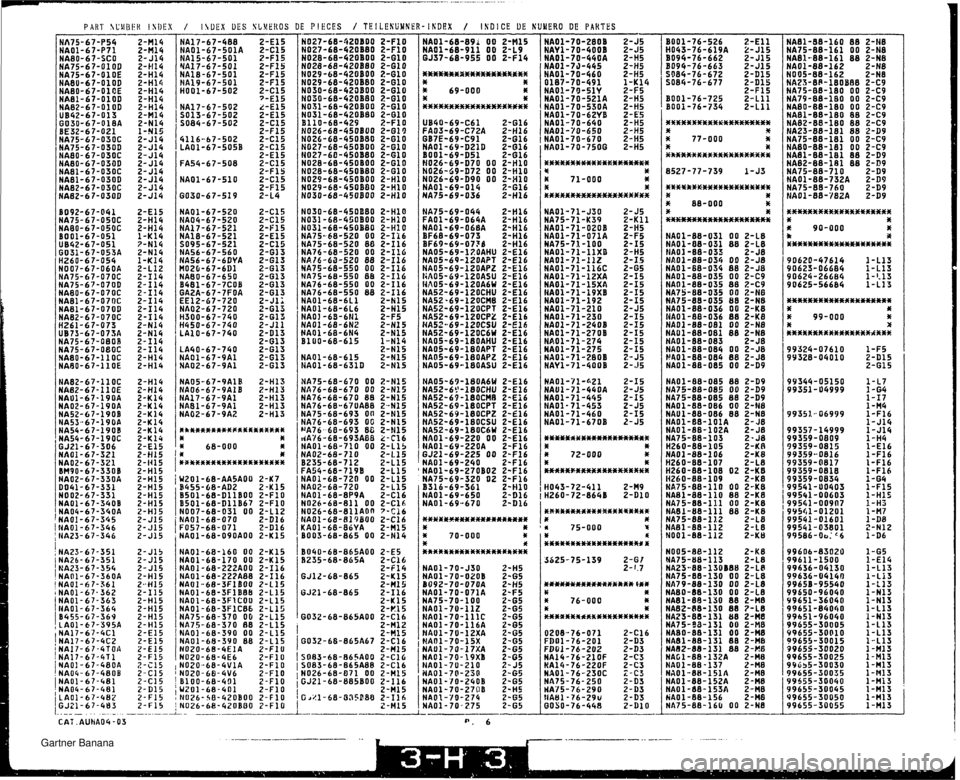 MAZDA MX-5 1994 Workshop Manual / IJDEX UES SL\!ENOS DE P!ECES / TEILENUMNER-INDEX / ISDICE DE NUMERO DE PAKTES Gartner Banana MAZDA MX-5 1994 Workshop Manual / IJDEX UES SL\!ENOS DE P!ECES / TEILENUMNER-INDEX / ISDICE DE NUMERO DE PAKTES Gartner Banana